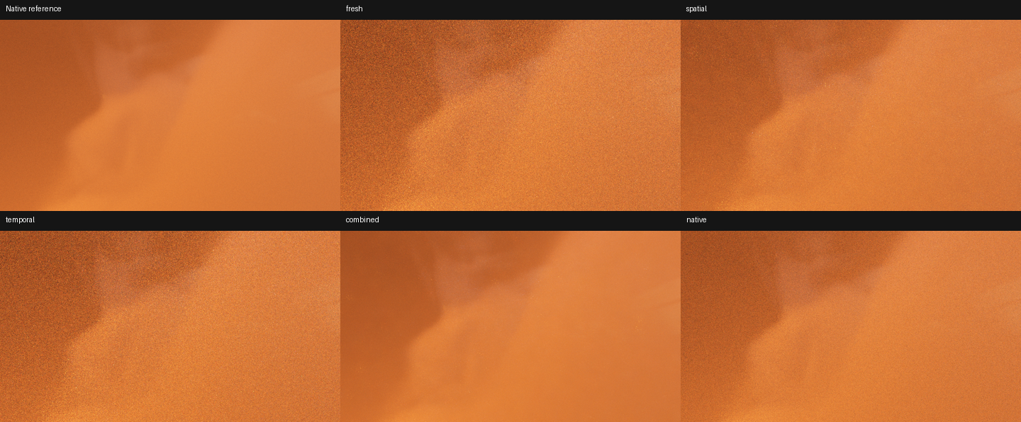 ReSTIR: dense fog and longer paths. Panels: Dense fog, Reference, Spatial, Temporal, Combined.